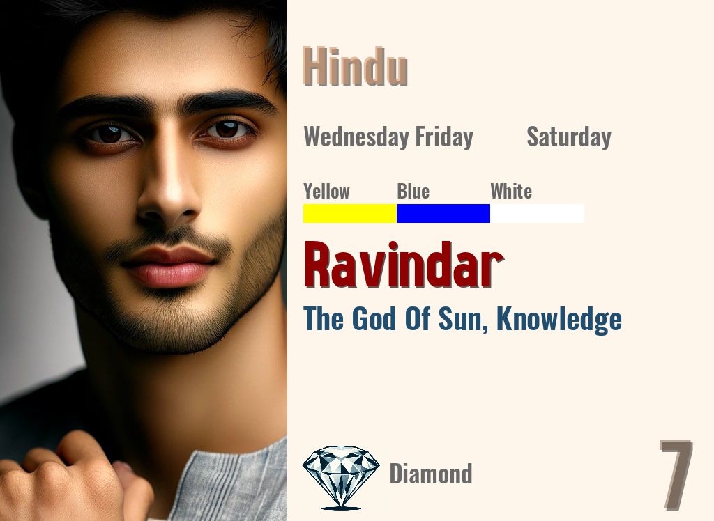 Ravindar