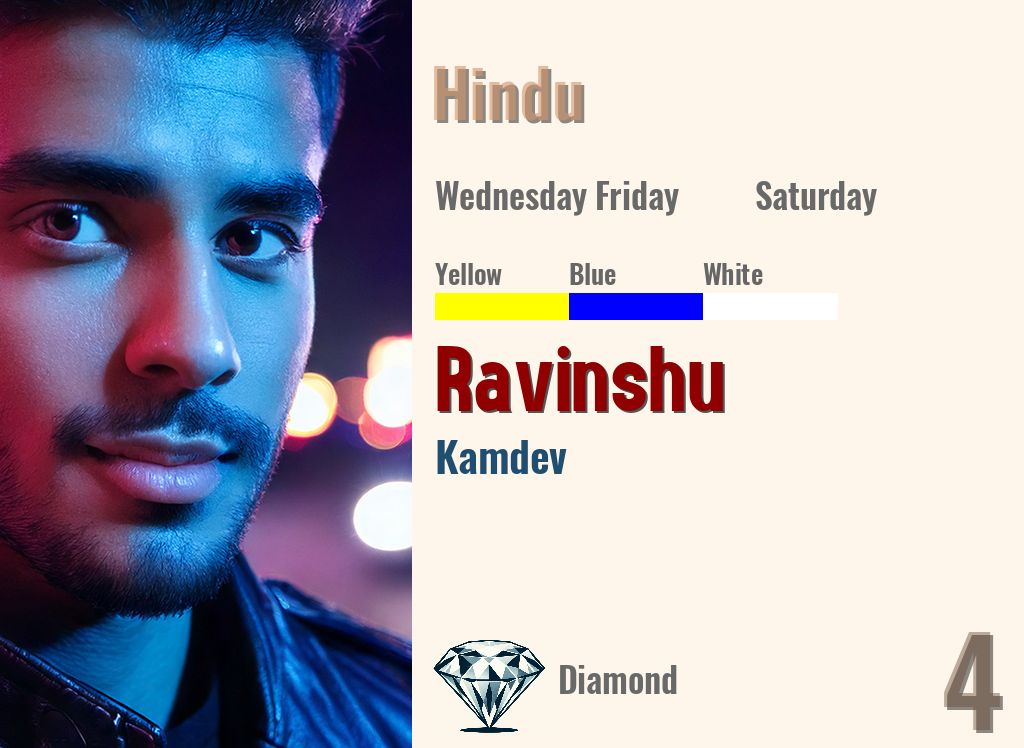 Ravinshu
