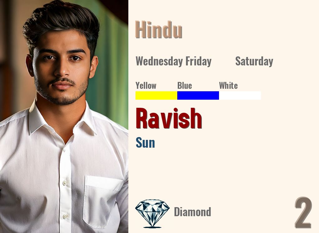 Ravish