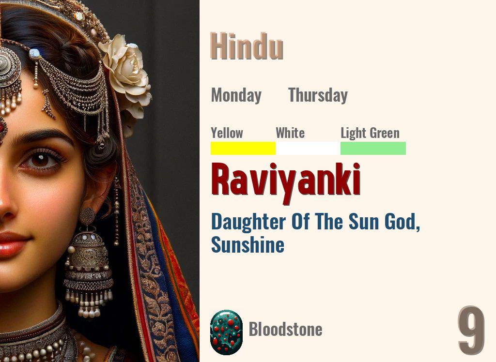 Raviyanki