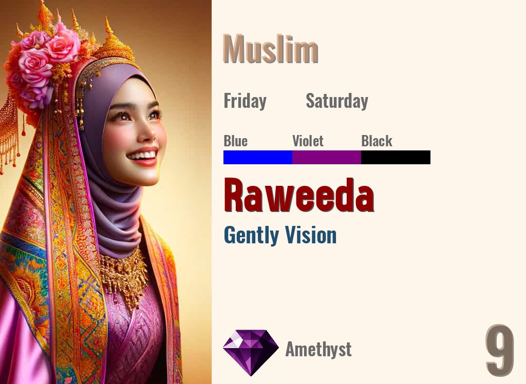 Raweeda