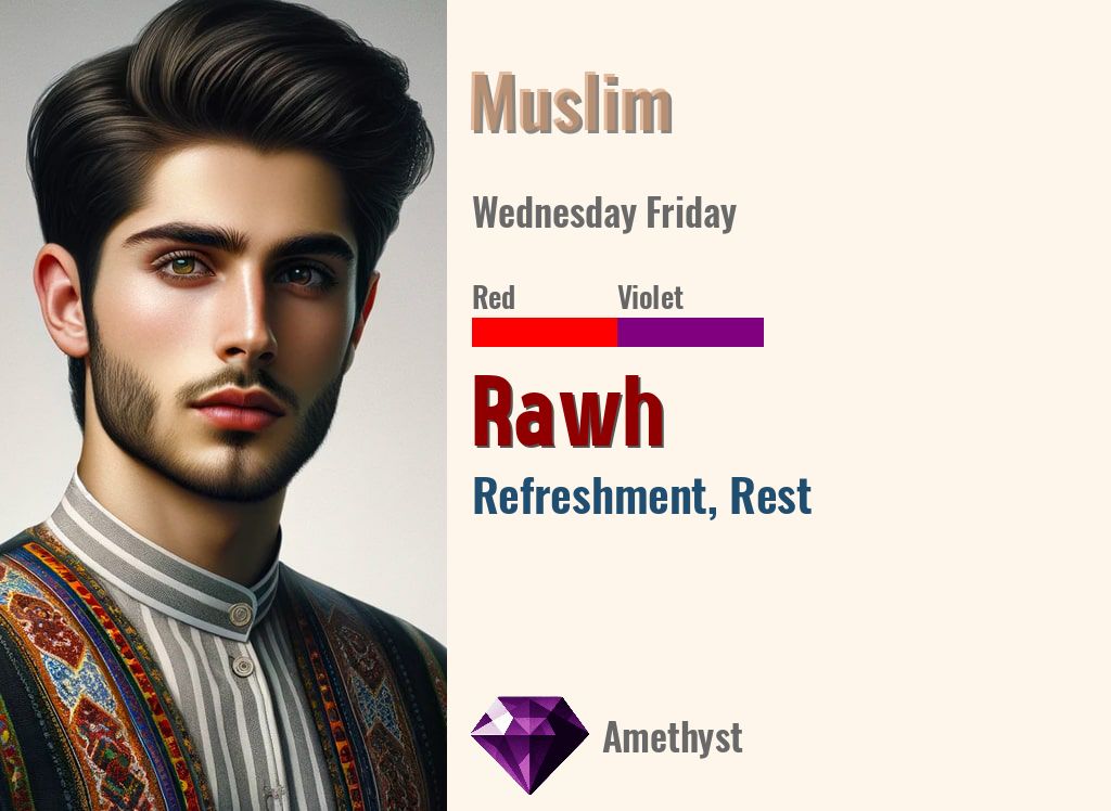 Rawh