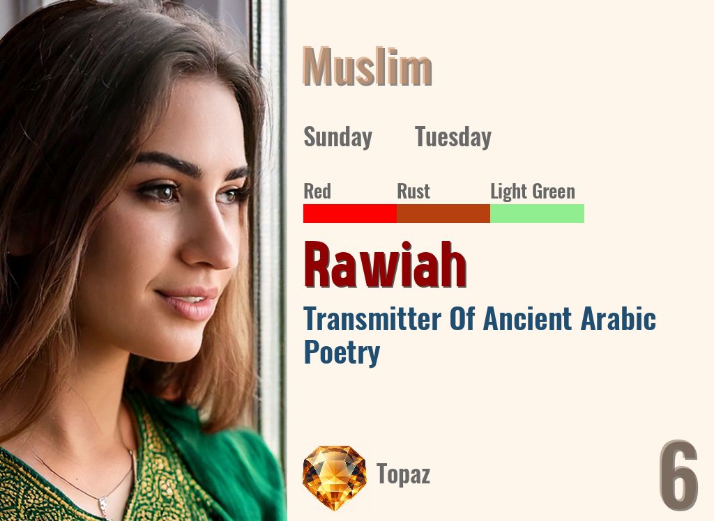 Rawiah