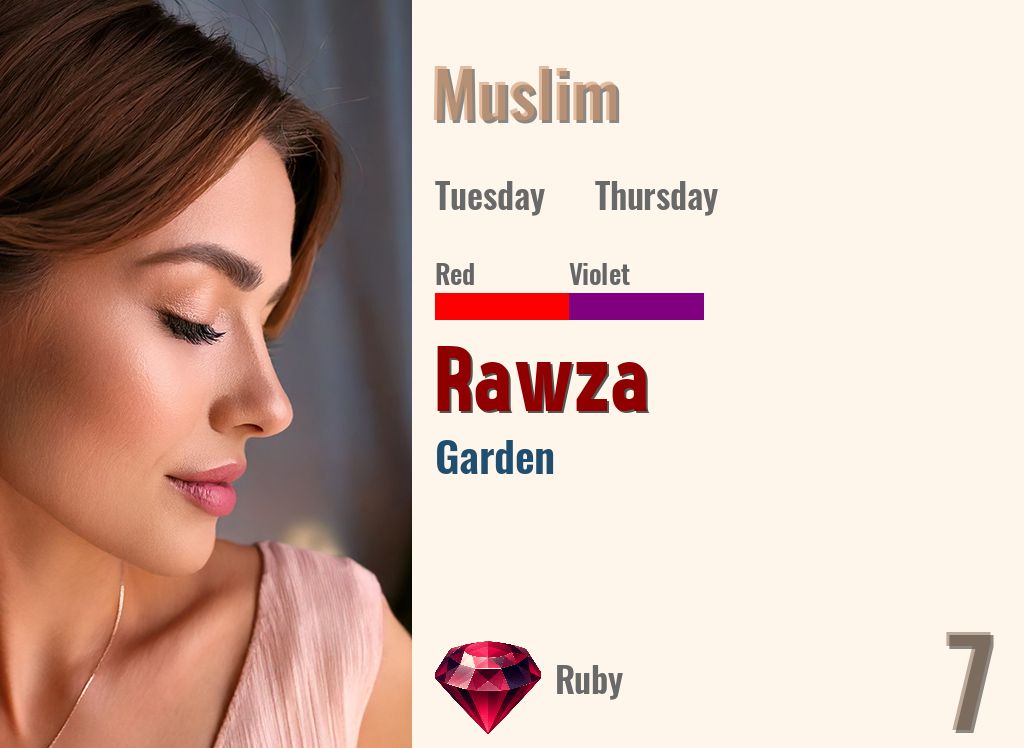 Rawza