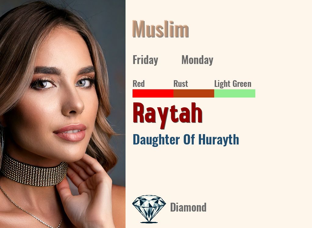 Raytah