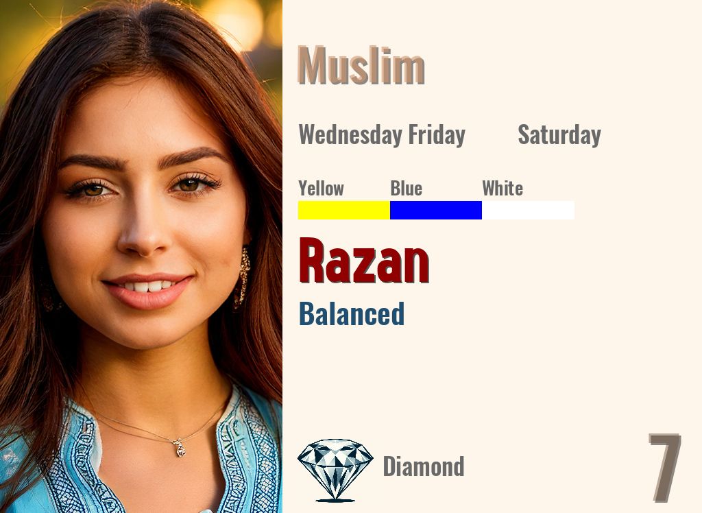 Razan