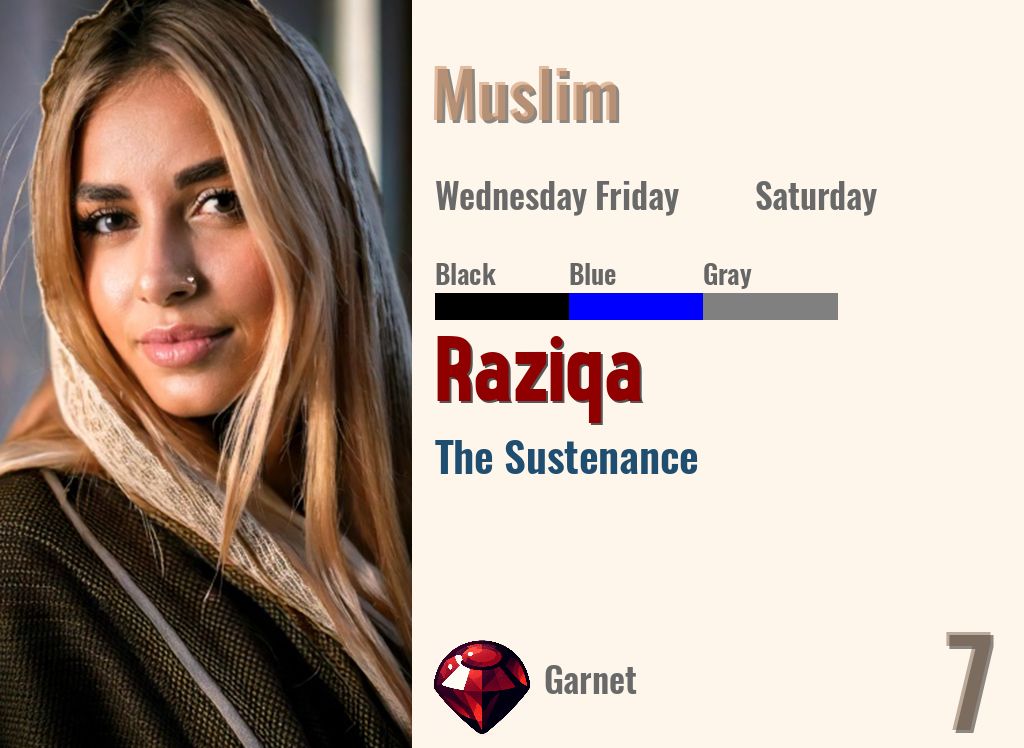 Raziqa