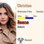 Reene