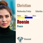 Reenie