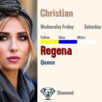 Regena