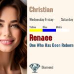 Renaee