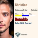 Renaldo