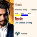 Renit