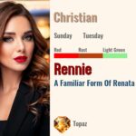 Rennie