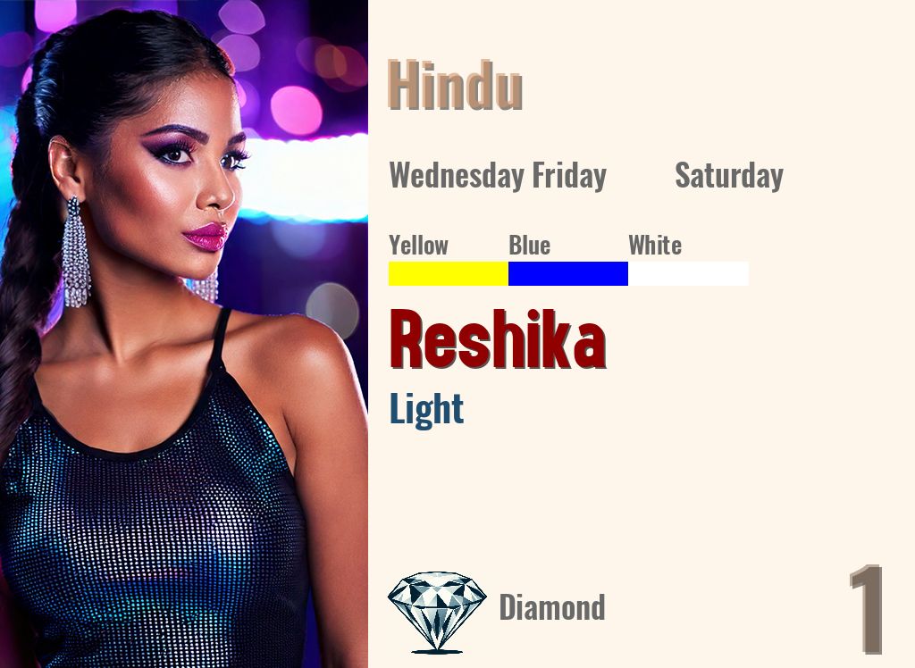 Reshika