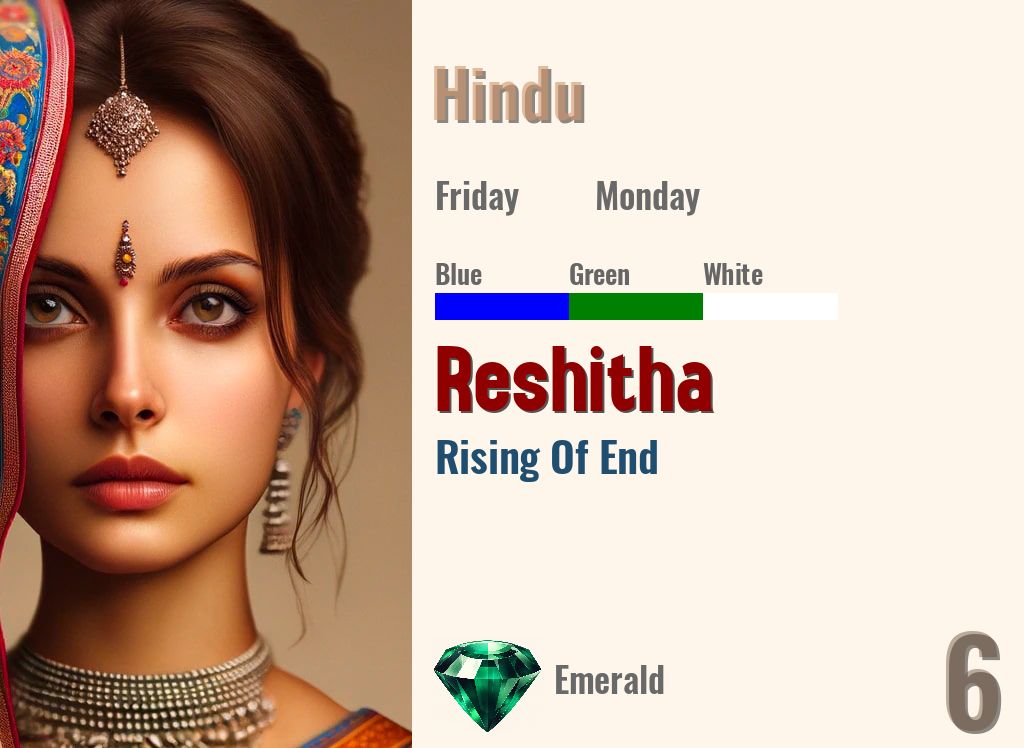 Reshitha