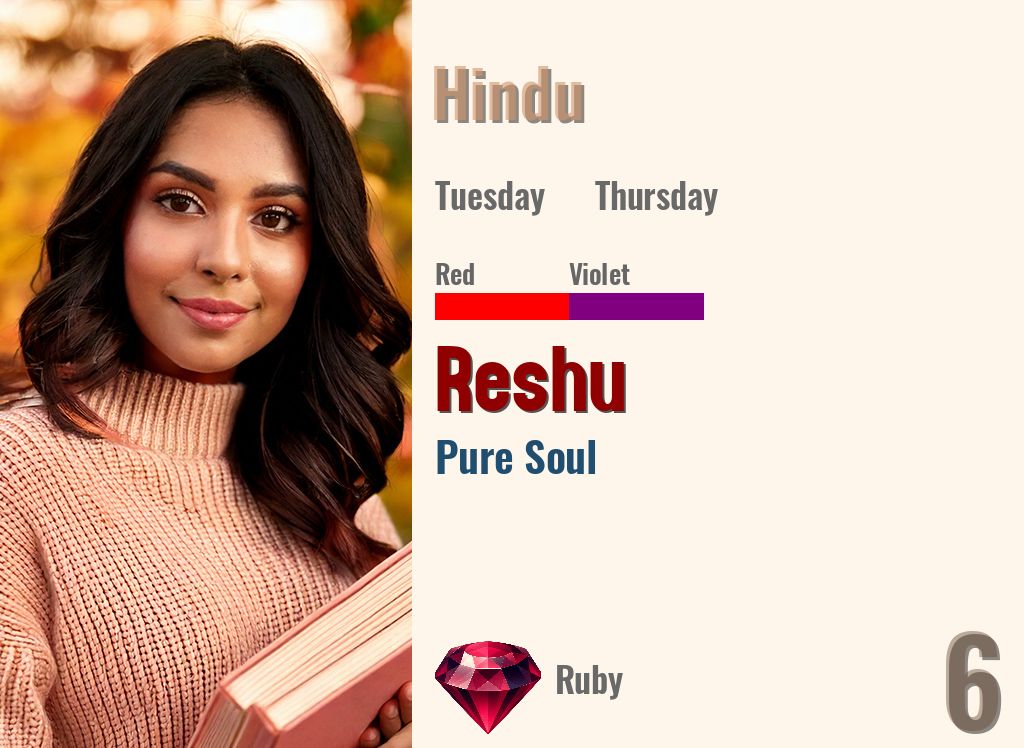 Reshu