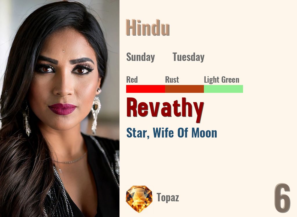 Revathy