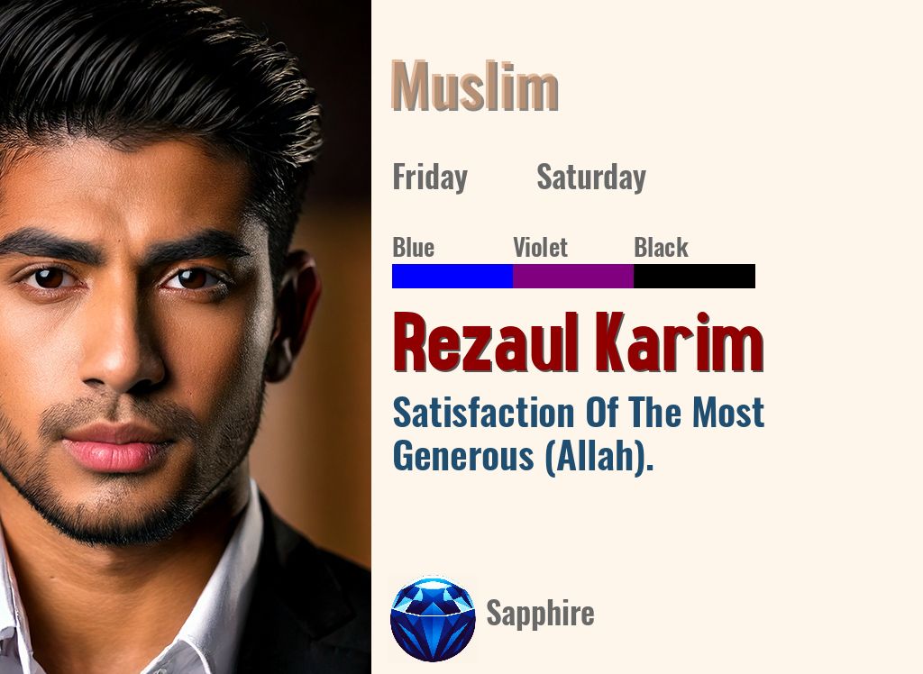 Rezaul Karim