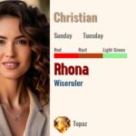 Rhona
