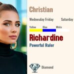 Richardine