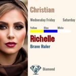 Richelle