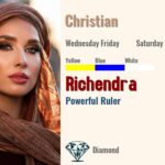 Richendra