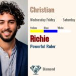 Richie