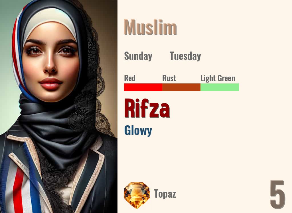 Rifza