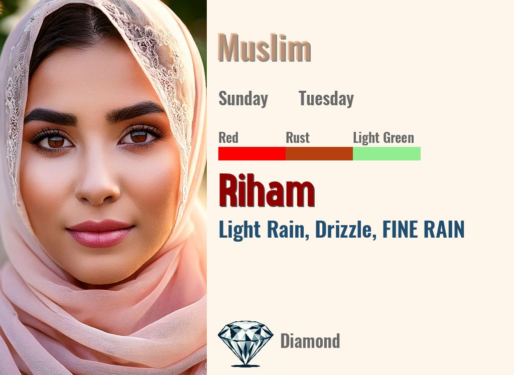 Riham