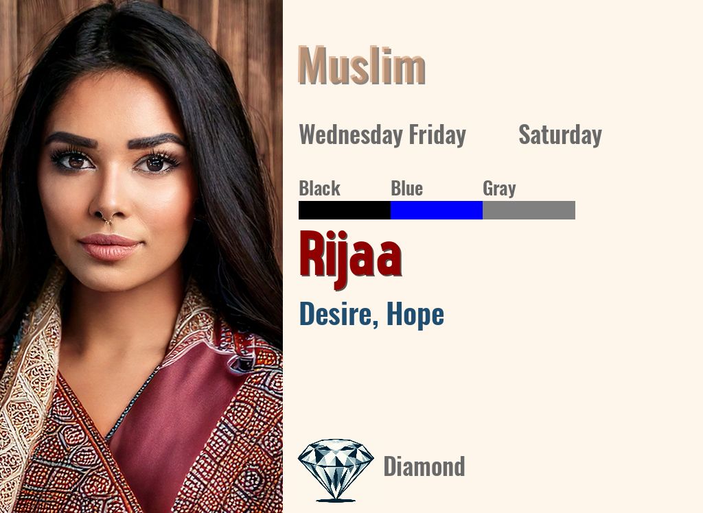 Rijaa
