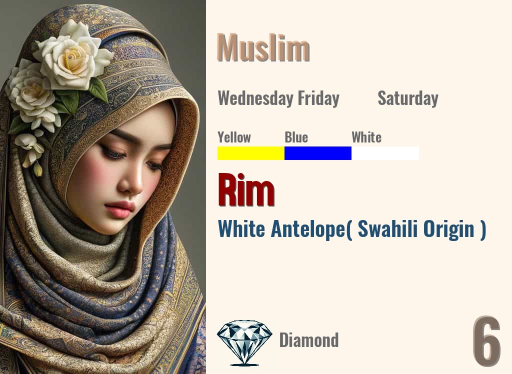 Rim