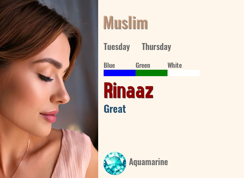 Rinaaz