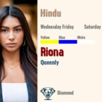 Riona