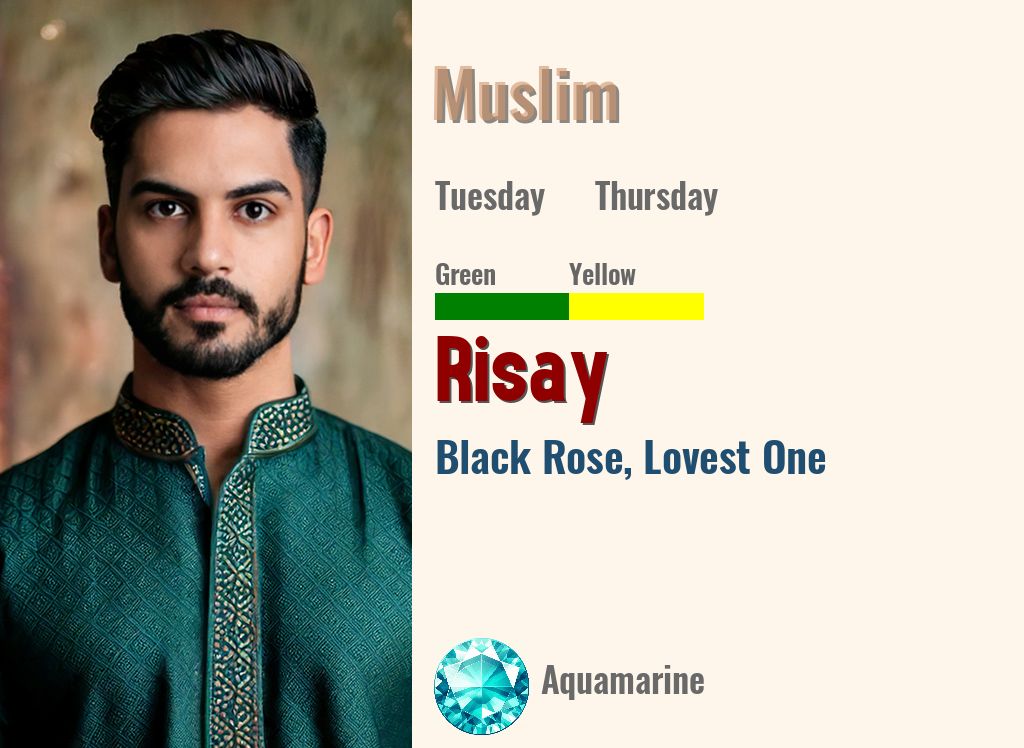 Risay