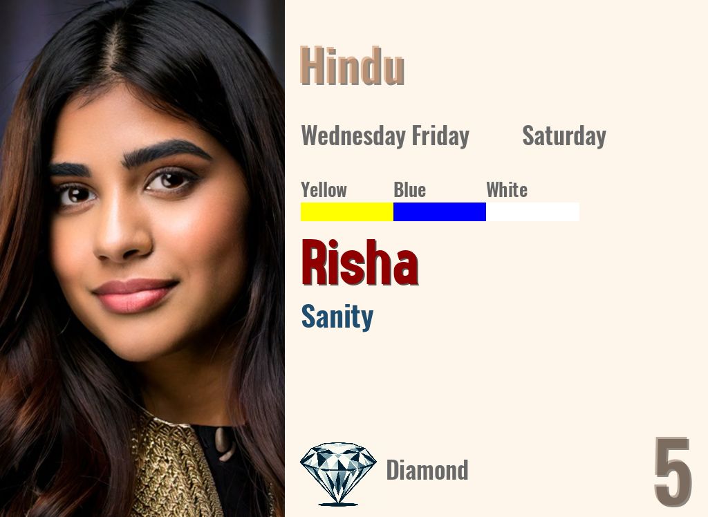 Risha