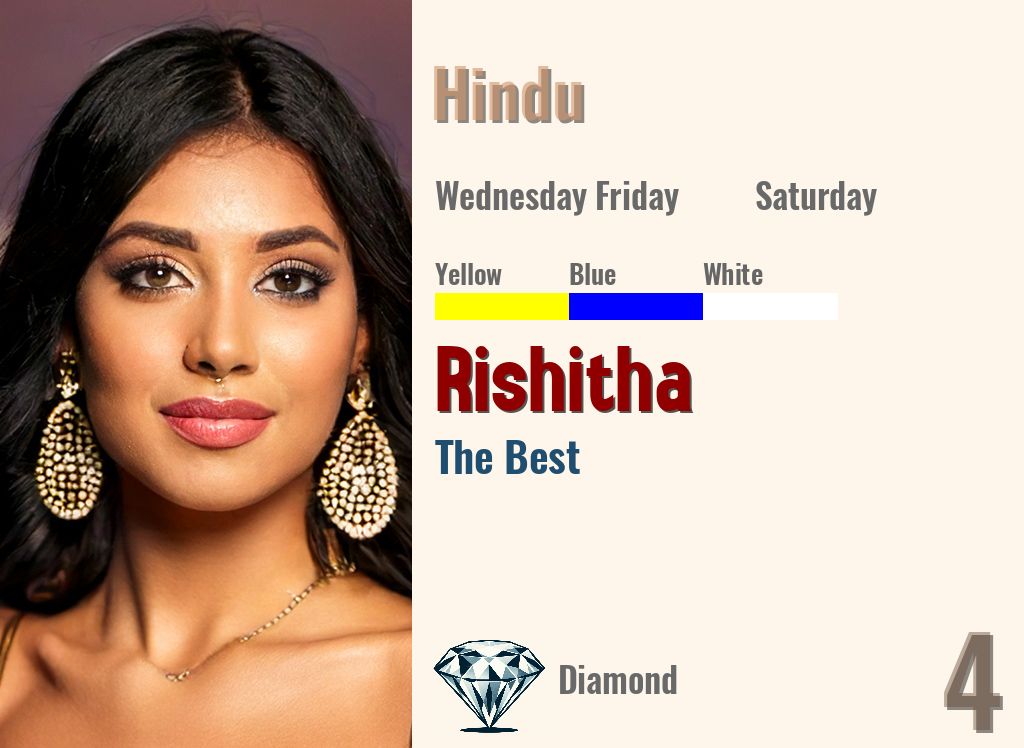 Rishitha