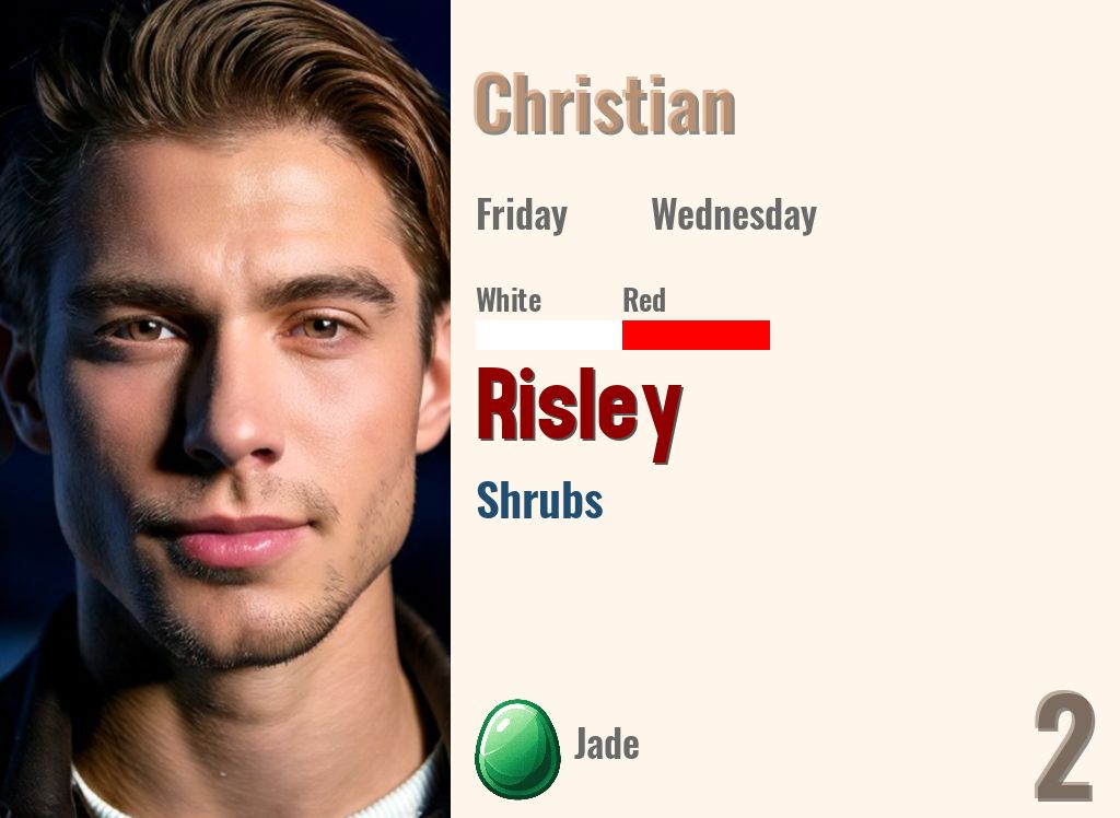 Risley