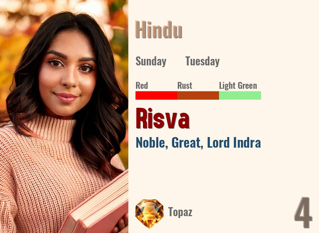 Risva