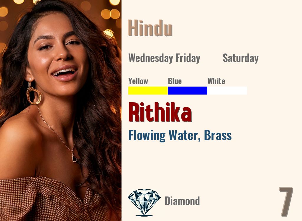 Rithika