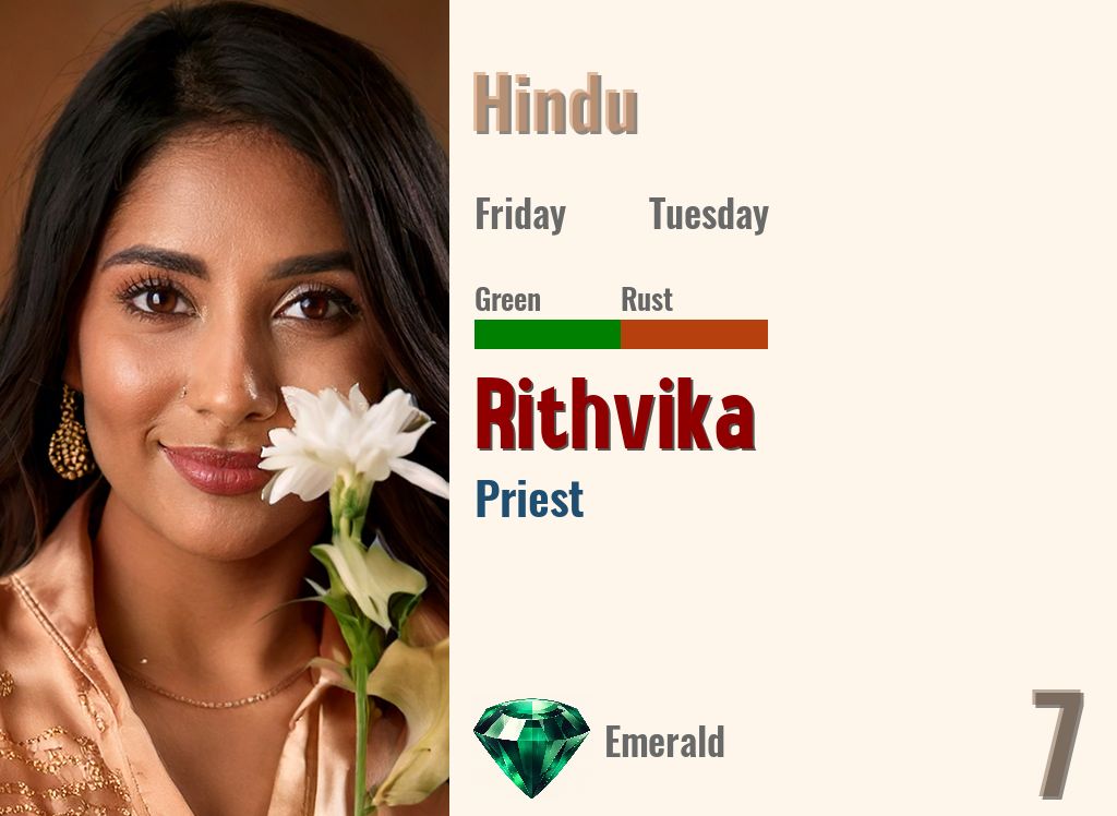 Rithvika