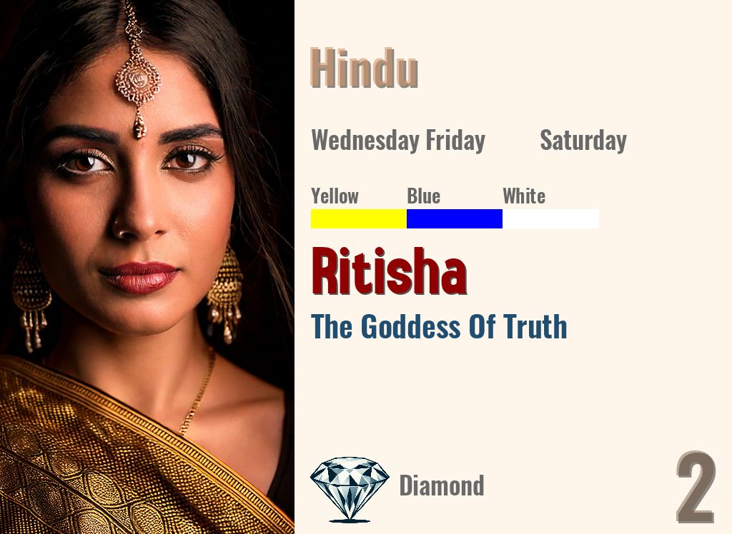 Ritisha