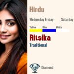 Ritsika