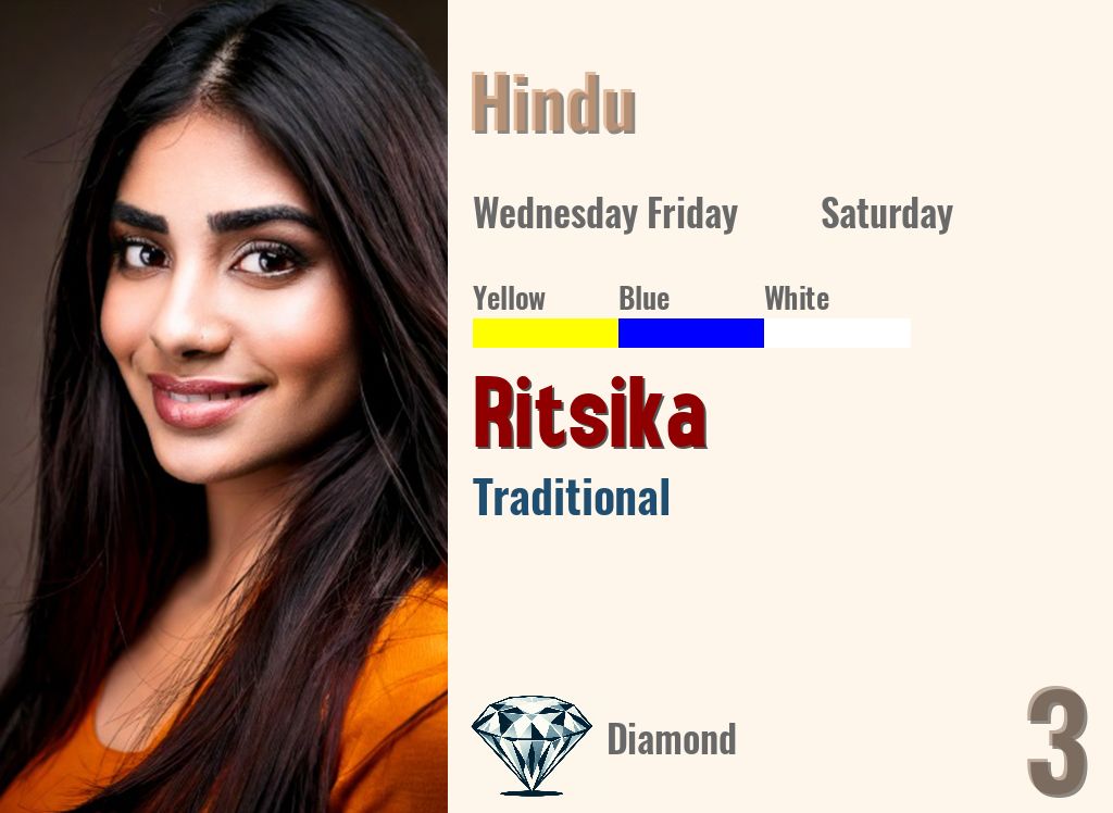 Ritsika