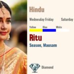 Ritu