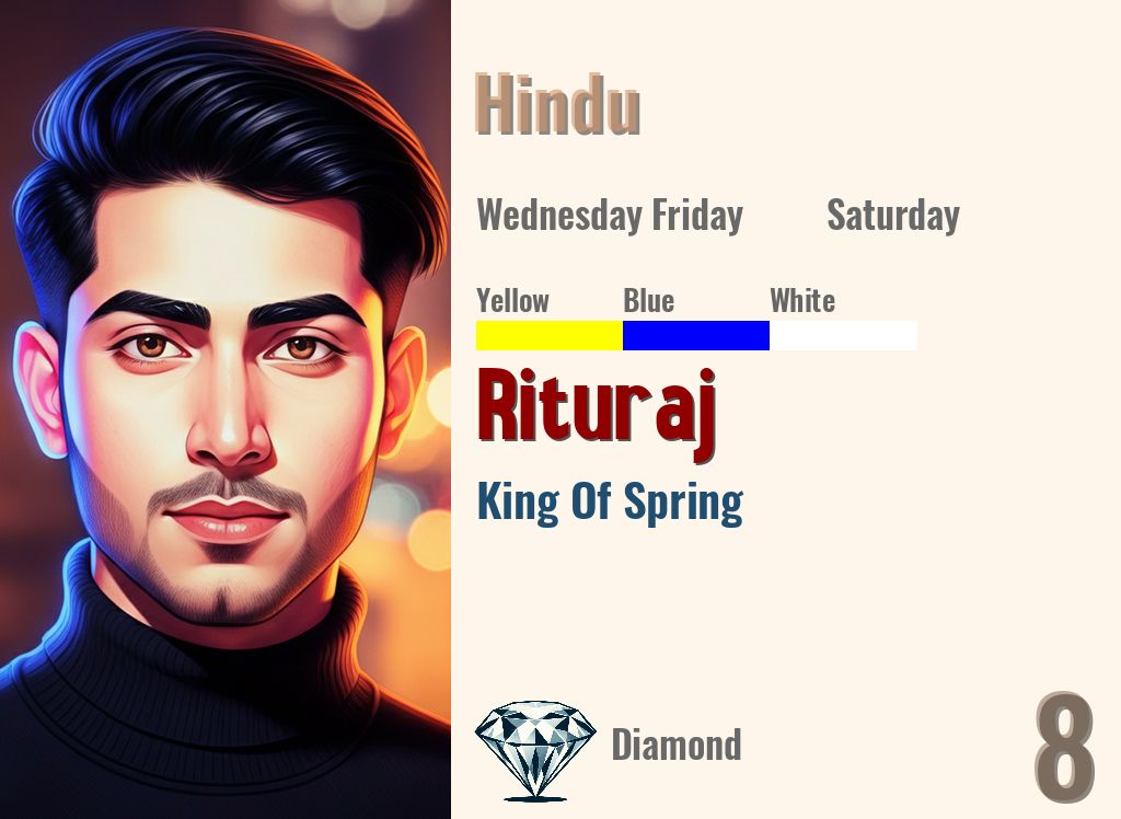 Rituraj
