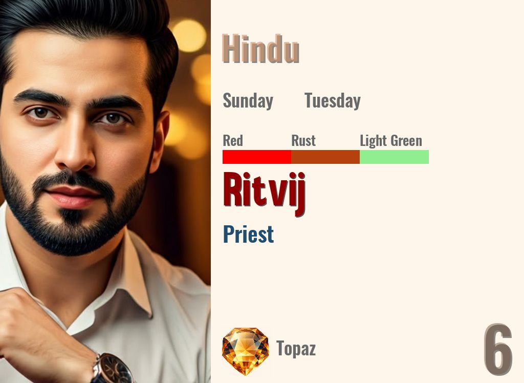 Ritvij