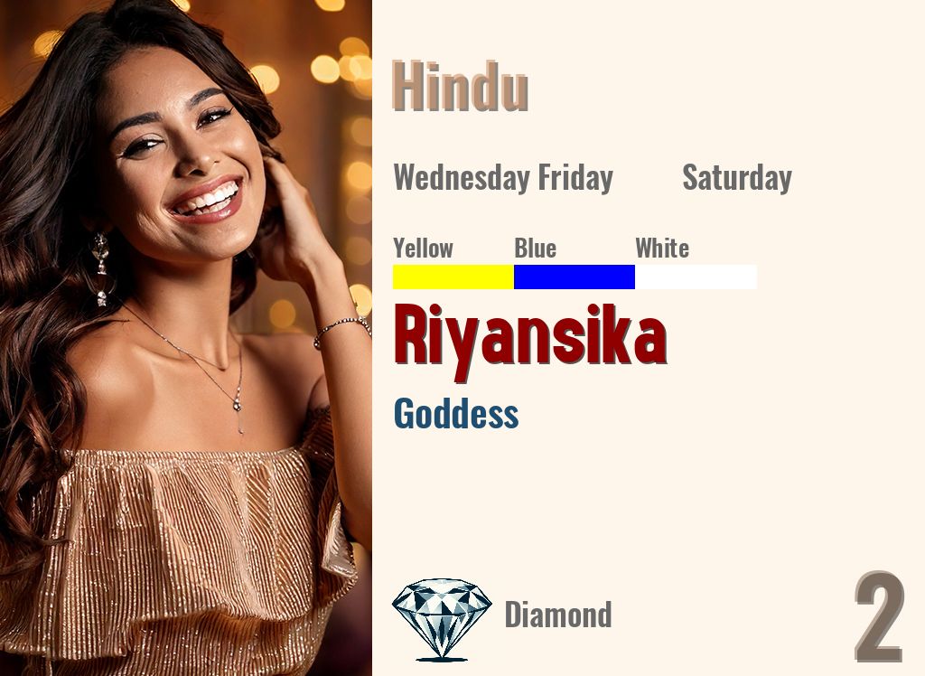 Riyansika