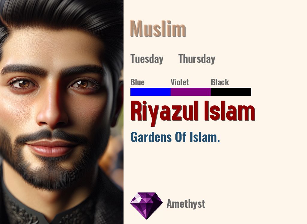 Riyazul Islam