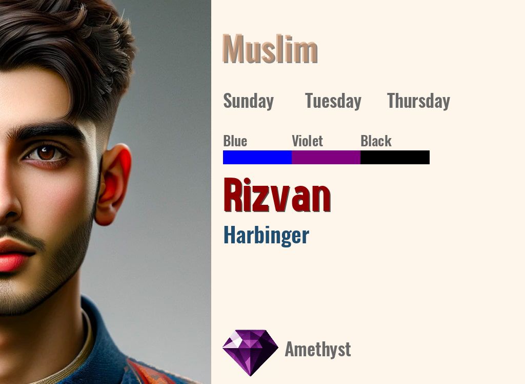 Rizvan